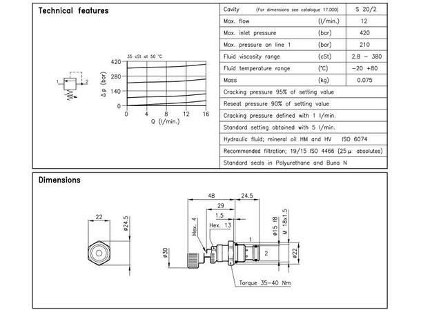 Trykkbegrenser, LPS 20/20-Q-N 12 l/min 105-420bar u/ratt