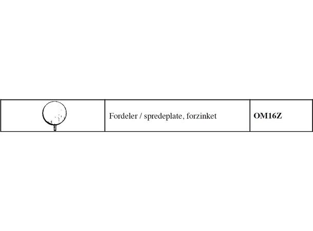SPREDEPLATE Ø200mm
