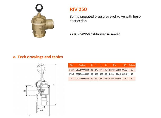 Sikkerhetsventil  ART.726 (2")