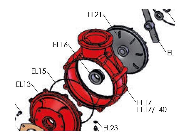 EL16/G98 mekanisk tetning ELBA 6500