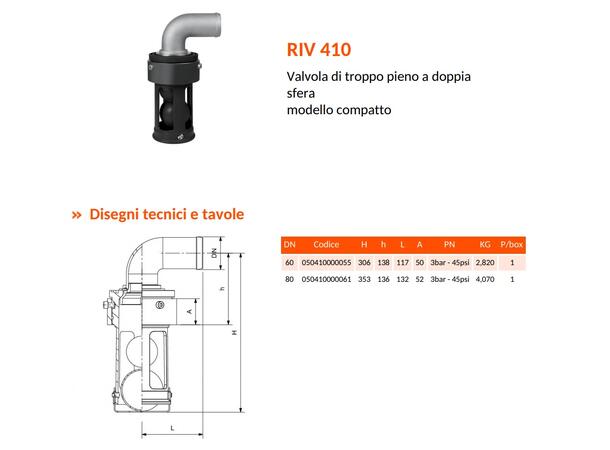 OVERLØPSVENTIL ART.750 Ø60 RIV 410 acqua marina