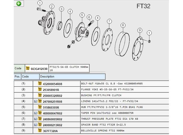 FRIKSJONSPLATE/LAMEL 141x77mm  FN,FT,FV. str.32/34