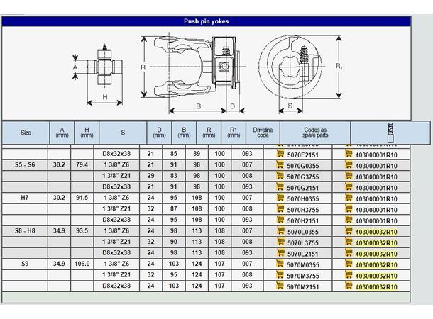 SKYVESTIFT L=60,0mm G8,G9/S8,S9 13/8" Ø13,85mm
