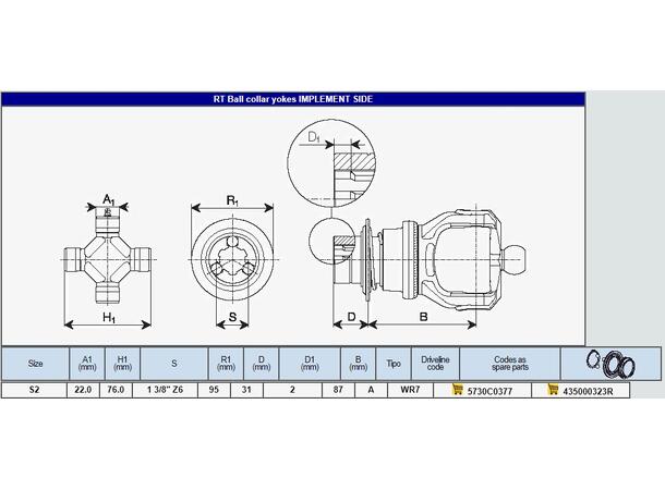 GAFFEL SFT S2. 80°-VV 1 3/8"-Z6 Ø24
