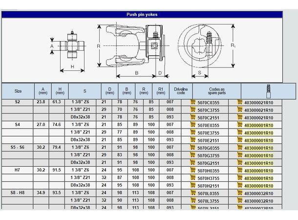 SKYVESTIFT L=47,0mm 1 3/8" STD. Ø13,85mm.