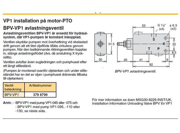 Omløpsventil VP1