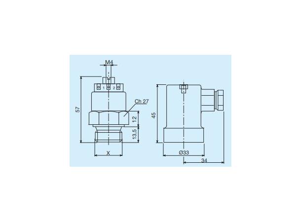 Termostat