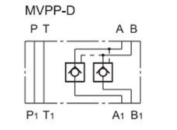 Tilbakeslagsventil MVPP-D/50/IC CHM3-D/10N/IC Cr.pressure 15bar NG06
