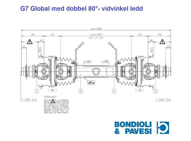 dobbel 80°-vidvinkel