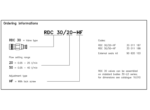 Volumkontr.v. RDC 30/50-HF 2-veis, trykk.komp. m/låsing