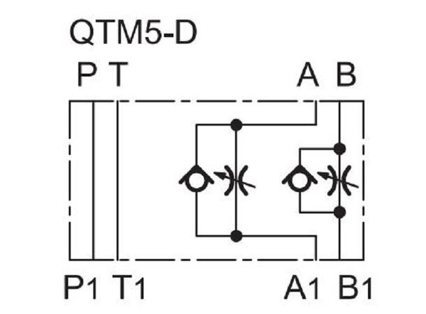 Volumstrømsventill QTM5-D strupe-/tilbakeslag i A og B, Cetop 05