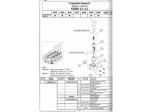 Spak for Q25/45 for sleidekontroll A1-A2 sleidekontr.A1/A2   for dreiesl.v. gj M8