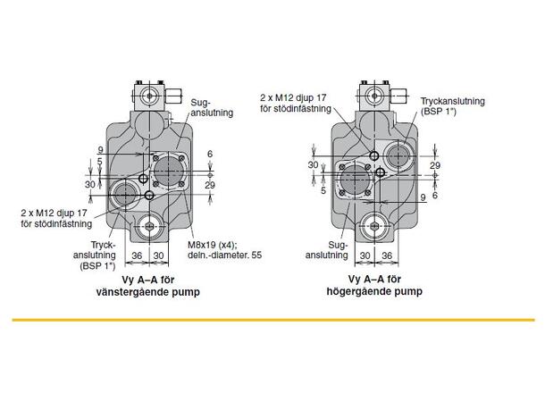 Stempelpumpe variabel - 130cc cw, ls, lastebil - VP1-130-R