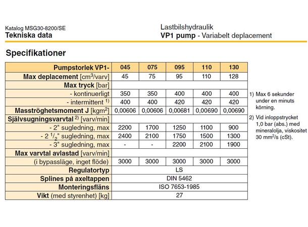 Stempelpumpe variabel - 130cc cw, ls, lastebil - VP1-130-R