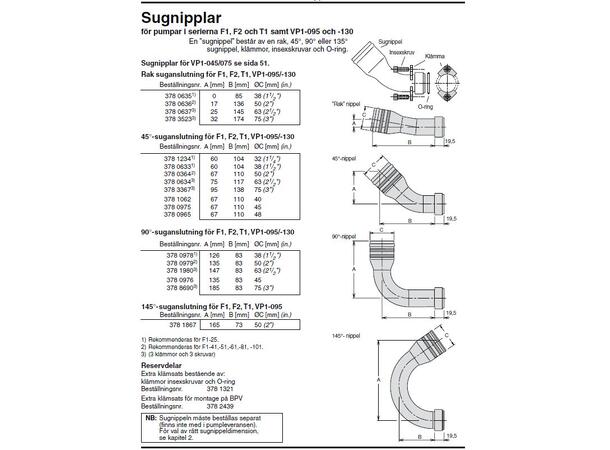 Sugenippel 63mm 90gr.