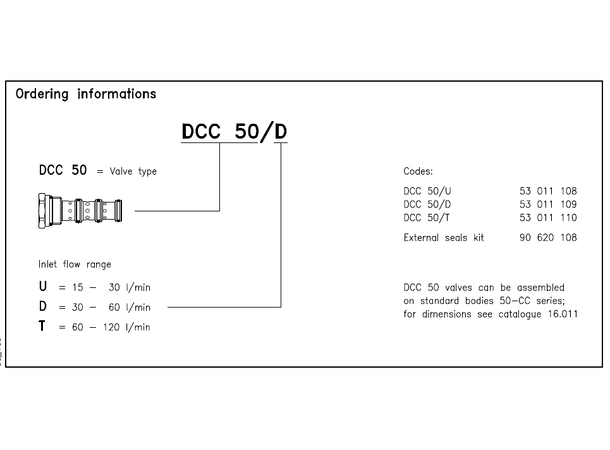 Volumdeler, DCC 50/U 15-30 l/min