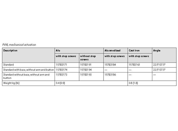 Spakhus PVM Alu anodisert for PVG