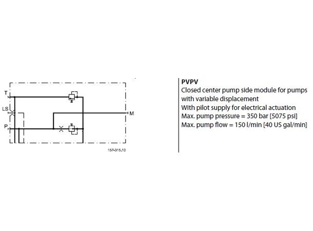 Inngangselement PVPV 1'' 350 bar lukket senter. 150 l/min fast sikkerh.v.