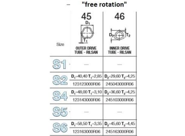 PROFILRØR S6G /G7R - INDRE Free Rotation Ø45,6x4,4mm - indre 1240mm for c/c-1410m