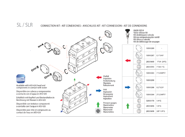 FLENS 2 1/2" G SUG SLR FL TE 2.1/2 FILETTATA SL