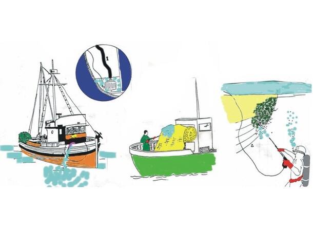 COS22920, høytrykkvasker