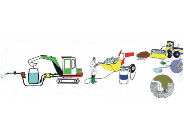 COS22920, høytrykkvasker