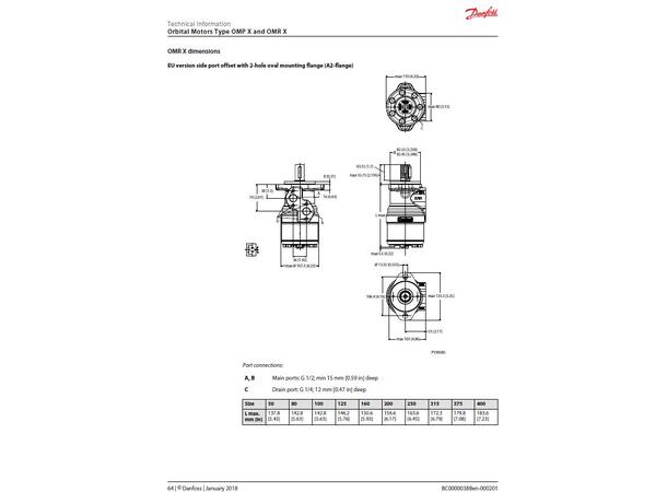 Geroler OMR X 80cc, aksel ø25mm