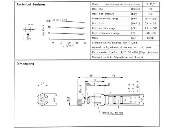 Trykkred.v. RLY 30/T-N 40l/min INOX 10-210bar