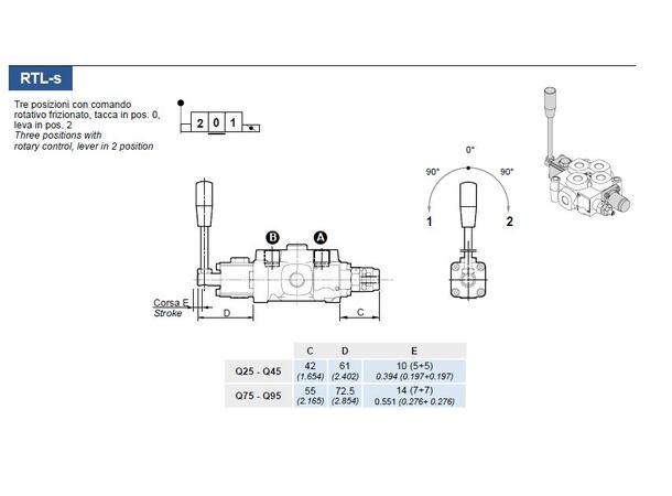 Dreiesleideventil Q95 3/4'' syl.sleide Q95-F1SN(185)-103RTL-s-F3D