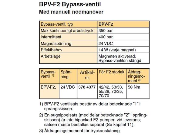 Omløpsventil F2 alle str. 24V m nød kj Ny type