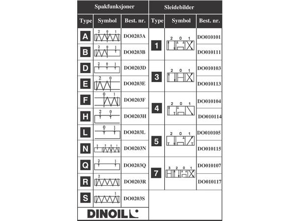 Retningsventil DL 3/4" Z D1