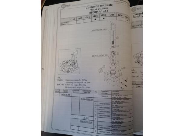 Spak for Q75/80/95 for sleidekontr A1-A2 sleidekontr.A1/A2, gjenge M10