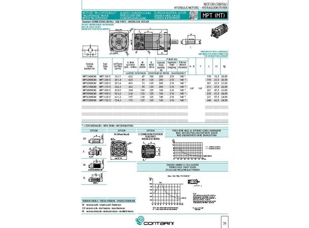 Geroler MPT 500 C, aksel ø40mm Fire-hulls flens m/delesirkel: 160mm