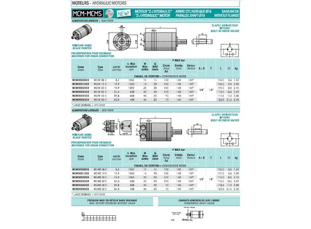 Gerotor MC-M 20 C bakport, aksel ø16mm Utv. diam: ø60mm, Styrekant: ø31,5mm