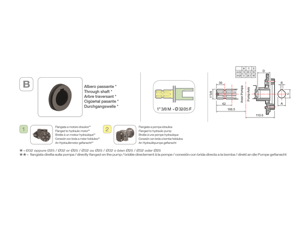 Spylepakke vei 300L/min 20 bar BPS 300