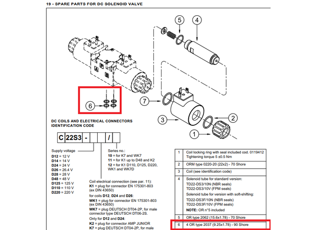 O-ring  9,25x1,78 - Cetop 03 Ng6 9,25x1,78