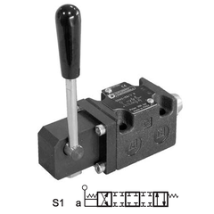 Retningsventil manuell