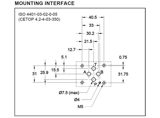 Tilbakeslagsventil CHM3-D/10N pilot MVPP-D/50 Cetop 03