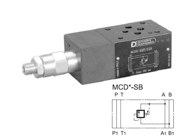 Trykkbegrensningsventil PRM3-BA140/10N/S Cetop 03, 0-140bar, B=>A