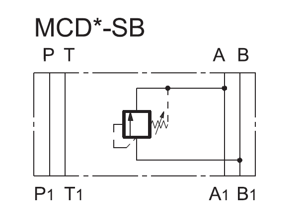 Trykkbegrensningsventil PRM3-BA140/10N/S Cetop 03, 0-140bar, B=>A
