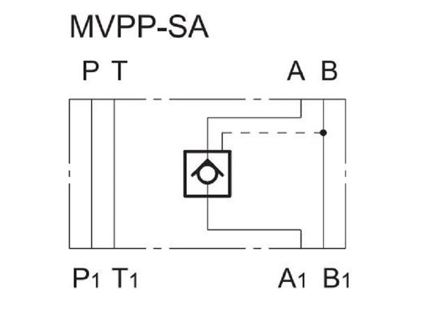 Tilbakeslagsventil MVPP-SA/50 pilot CHM3-SA/10N Cetop 03