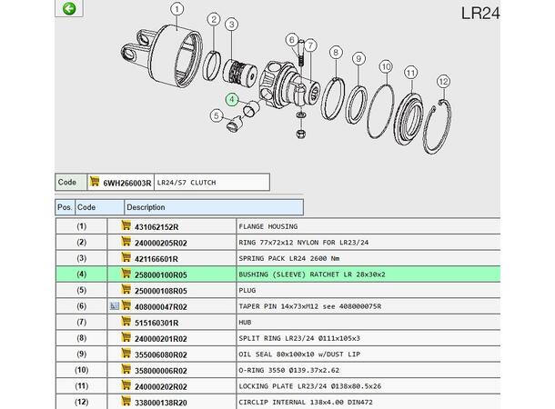 BUSHING (SLEEVE) RATCHET LR 28x30x2
