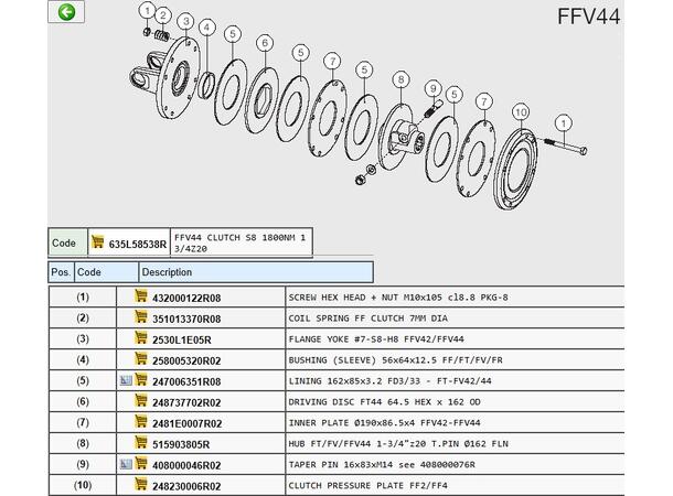 HUB FT/FV/FFV44 1-3/4"z20 T.PIN Ø162 FLN pos 8