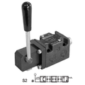 Retningsventill DSH3-S2/10N manuell Cetop 03