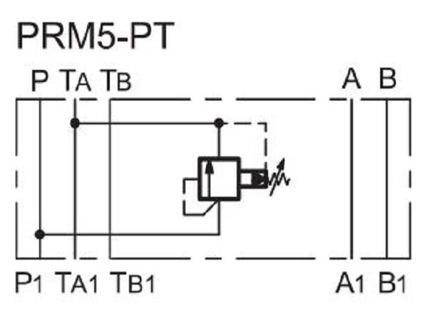 Trykkbegrensningsventil PRM5-PT Cetop 05, P=>T, 14 - 350 bar, m/ ratt