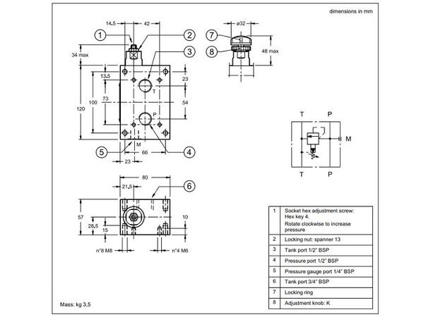 Sikkerhetsblokk RM46-MP/30 100l/min 350bar