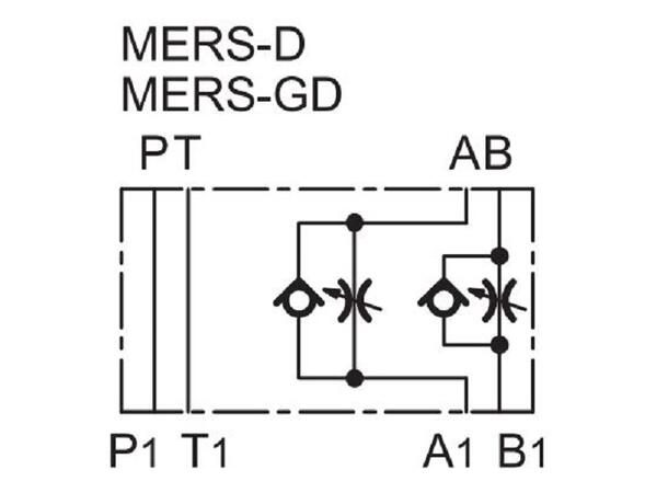 Volumstrømsventil  QTM3-D strupe-/tilbakeslag i A og B, cetop3
