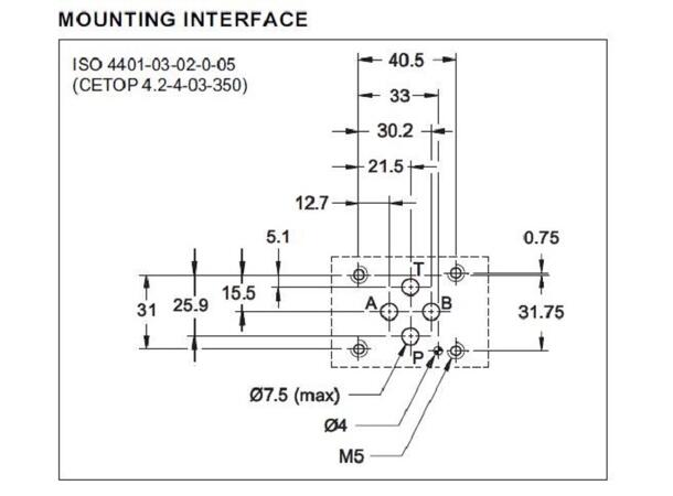 Trykkbegrensningsventil MRQ5-SP/51 Cetop 03,0-210bar, P=>T, Pilotstyrt