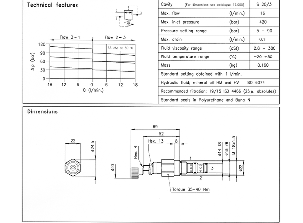 Trykkred.v./begr.v., RLD 20/T-N 35-90bar 16l/min