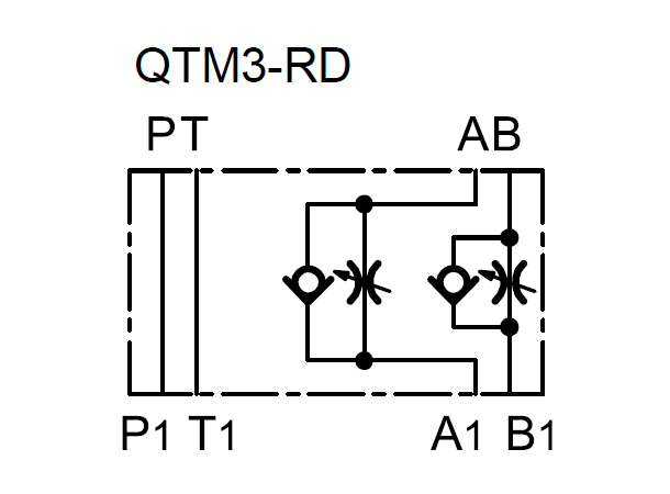 Volumstrømsventil QTM3-RD strupe-/tilbakeslag i A og B, Cetop 03